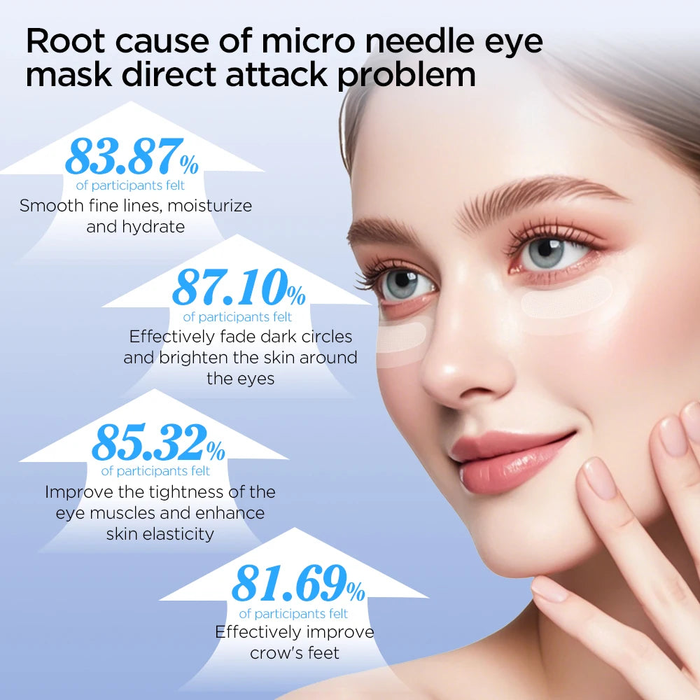 HialuGlow+Retinol Microneedle Eye Patches Mask Korean Skin Care Hyaluronic Acid 1-10PCS for Anti Wrinkle Aging Dark Circle Eyes